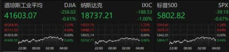 ic外汇平台交易规则量化交易的真相揭秘，2025年你还相信哪些说法？