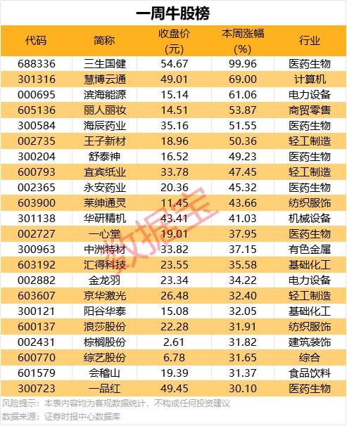 外汇icmarkets官网定州市开展“传经典国粹文化承梨园百家风采”戏曲展演